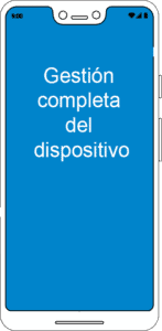 Gestión completa del dispositivo